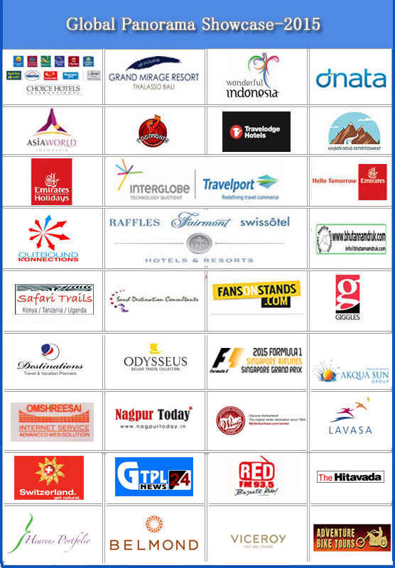 B r forex chandigarh