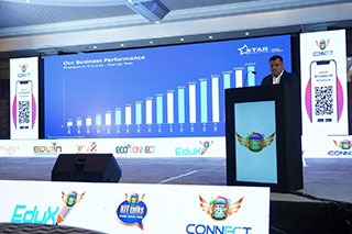 Day 1 - Presentation Day