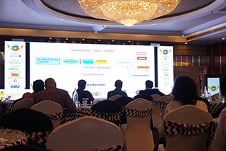 Day 1 - Presentation Day