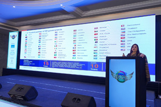 Day 1 - Presentation Day